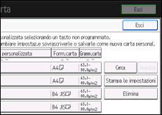 Illustrazione della schermata sul pannello di controllo