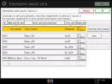 Illustrazione della schermata sul pannello di controllo