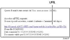 Illustrazione di un'e-mail
