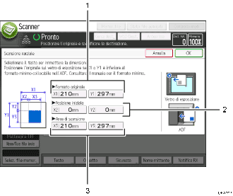 Illustrazione numerata pannello di controllo