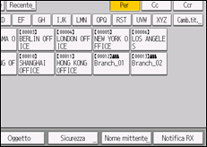 Illustrazione della schermata sul pannello di controllo