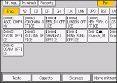 Illustrazione della schermata sul pannello di controllo