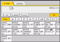 Illustrazione della schermata sul pannello di controllo