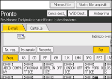 Illustrazione della schermata sul pannello di controllo