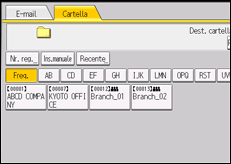 Illustrazione della schermata sul pannello di controllo