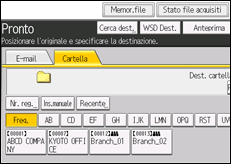 Illustrazione della schermata sul pannello di controllo