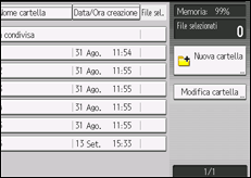 Illustrazione della schermata sul pannello di controllo