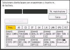 Illustrazione della schermata sul pannello di controllo