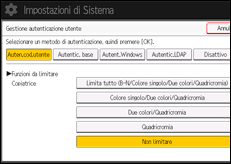 Illustrazione della schermata sul pannello di controllo