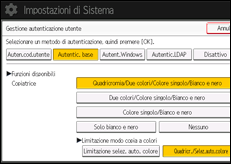 Illustrazione della schermata sul pannello di controllo