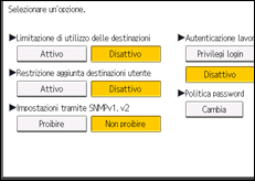 Illustrazione della schermata sul pannello di controllo