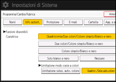 Illustrazione della schermata sul pannello di controllo