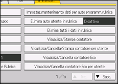 Illustrazione della schermata sul pannello di controllo