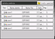 Illustrazione della schermata sul pannello di controllo