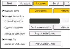 Illustrazione della schermata sul pannello di controllo