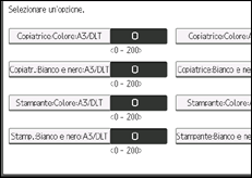 Illustrazione della schermata sul pannello di controllo