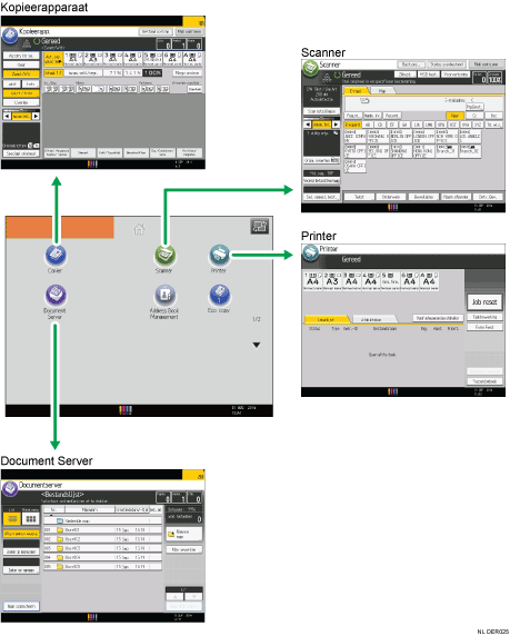 Afbeelding van het wijzigen van modi