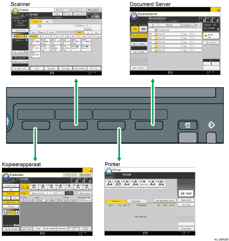 Afbeelding van het wijzigen van modi