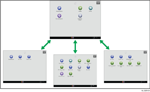 Afbeelding van het aanpassen van het [Home]-scherm