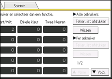 Schermafbeelding bedieningspaneel