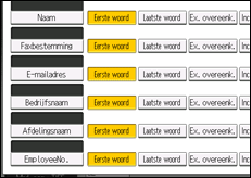 Schermafbeelding bedieningspaneel