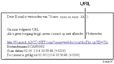 Illustratie van een e-mail