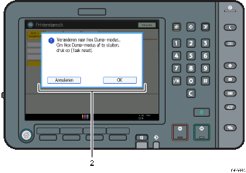 Genummerde afbeelding van het bedieningspaneel