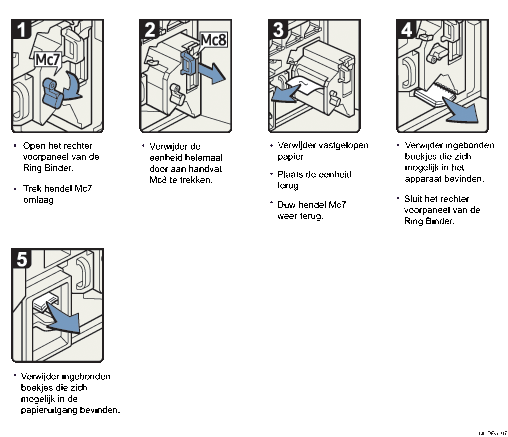 Schermafbeelding bedieningsprocedure
