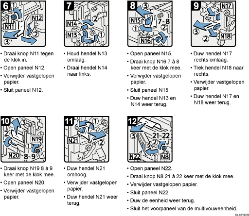 Schermafbeelding bedieningsprocedure