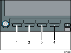 Иллюстрация функциональных клавиш с пронумерованными выносками