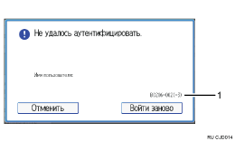 Иллюстрация экрана панели управления с пронумерованными сносками