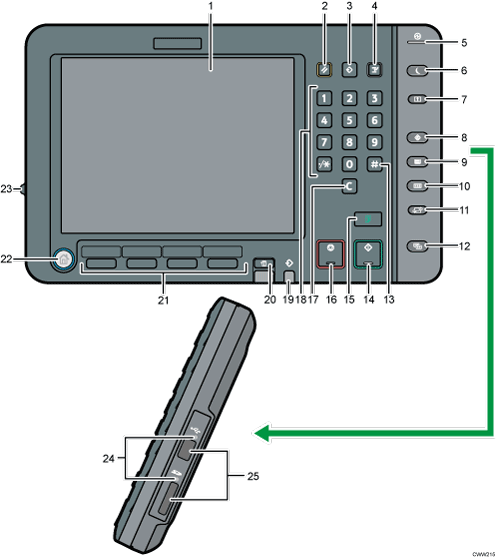 Control panel illustration numbered callout illustration