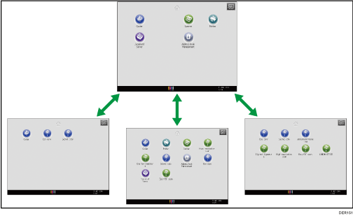 Illustration of customizing the [Home] screen