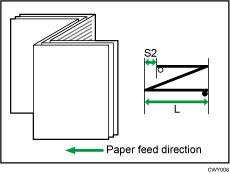Illustration of Letter Fold-out Position 2 (Multi-sheet Fold)