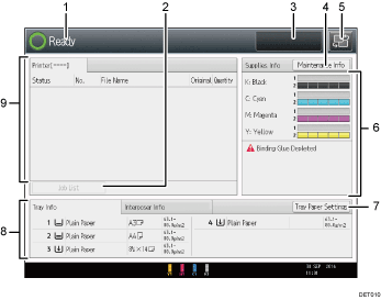 Operation panel screen illustration numbered callout illustration