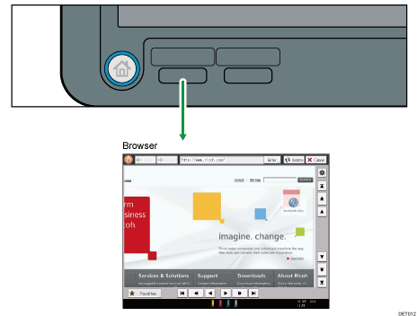 Illustration of changing modes