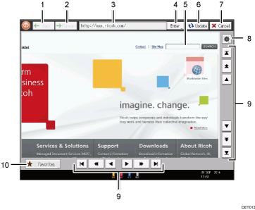 Operation panel screen illustration numbered callout illustration