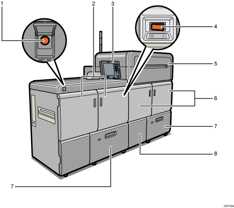 Main unit illustration numbered callout illustration