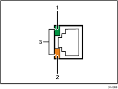 Gigabit Ethernet port illustration numbered callout illustration