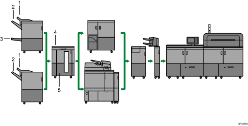 Illustration of output tray numbered callout illustration