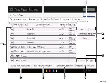 Operation panel screen illustration numbered callout illustration