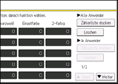 Abbildung Bedienfeld-Display