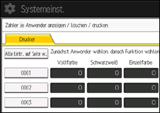 Abbildung Bedienfeld-Display