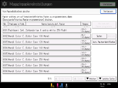 Abbildung Bedienfeld-Display