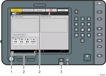 Nummerierte Abbildung des Bedienfelds