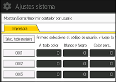 Ilustración de la pantalla panel de mandos