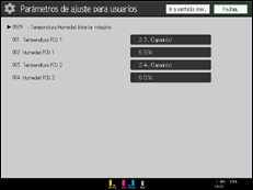 Ilustración de la pantalla panel de mandos