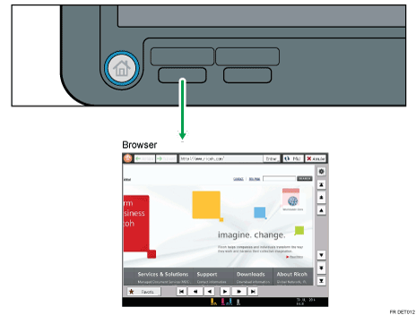 Illustration du changement de mode.