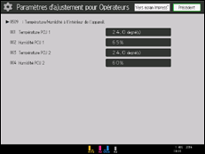 Illustration de l'écran du panneau de commande