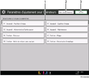 Illustration numérotée du panneau de commande